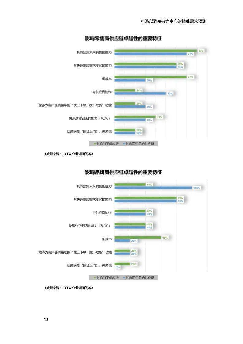 香港内部马料免费资料亮点,数据分析报告_连续品58.788