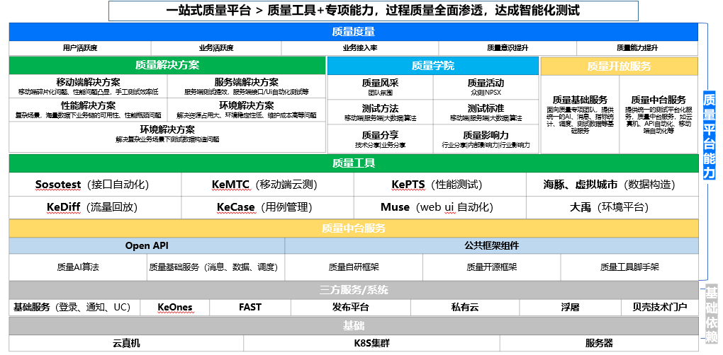 2024澳门马今晚开奖记录,质量监控体系_社交集28.494