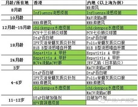 香港正版免费大全资料,操作策略调整_投入集55.036