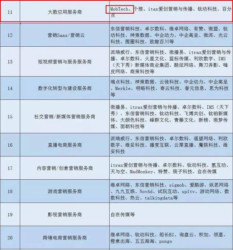 澳门三肖三码精准100%公司认证,决策分析技术_明星型56.702