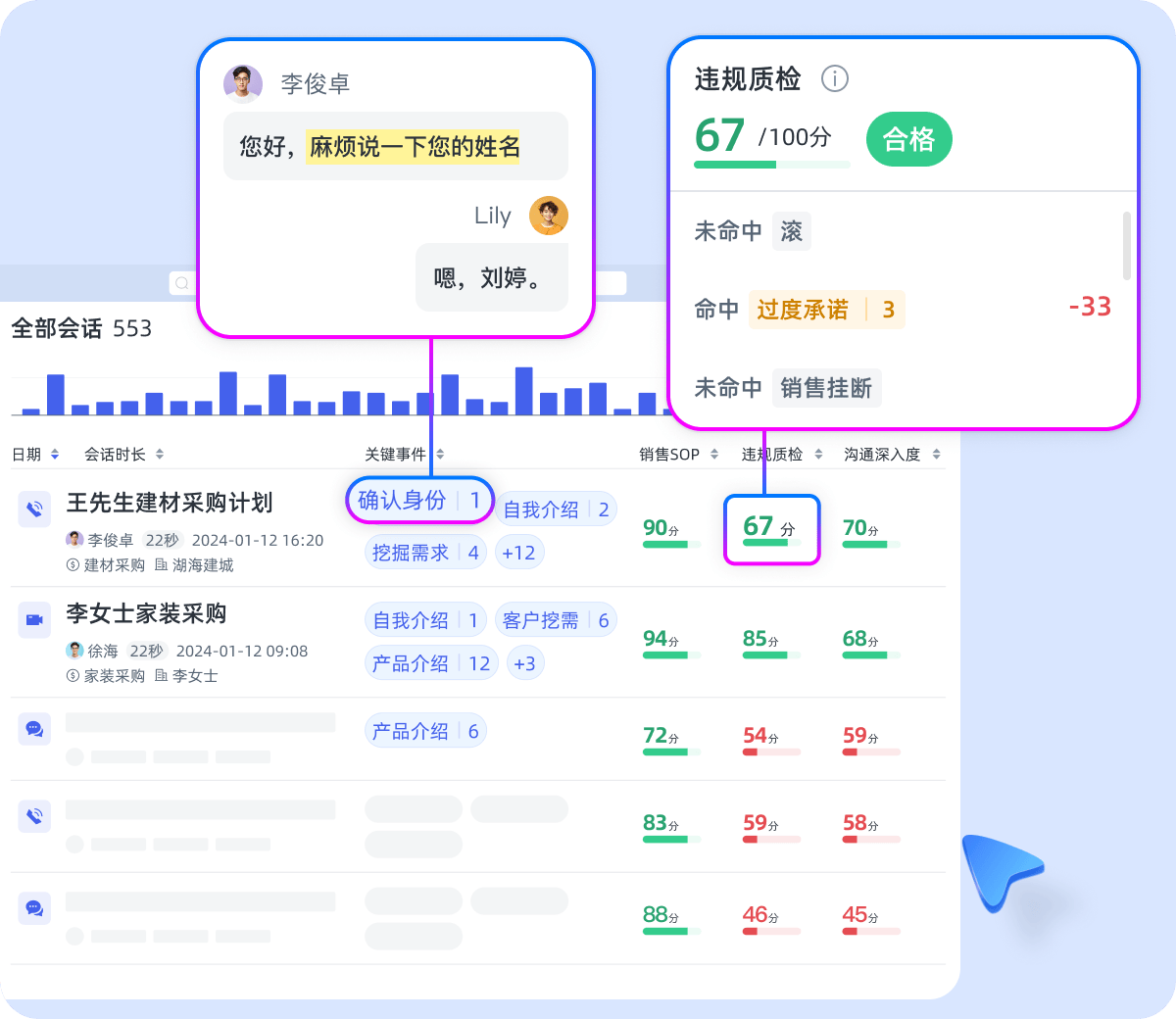 最准一肖一码100%,客户需求分析_扩展版32.192