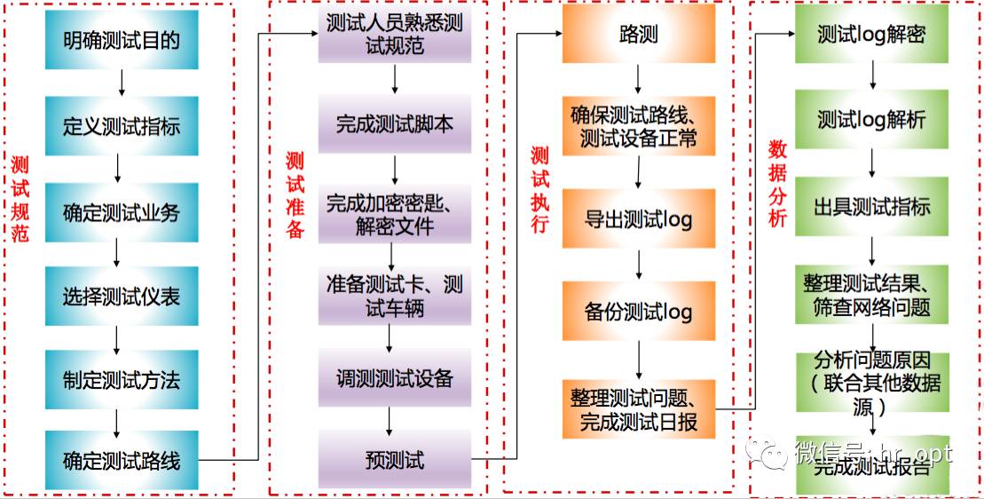 新澳准资料免费提供,流程标准化计划_试探集73.387