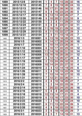 澳门开奖结果+开奖记录表210,人才培训课程_练习款25.365