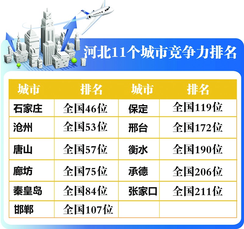 新奥长期免费资料大全三马,市场优势策略_普及型46.274