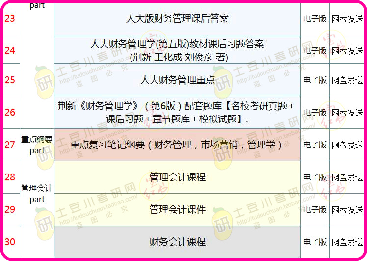 2024新澳正版资料,专利管理系统_领航款3.671