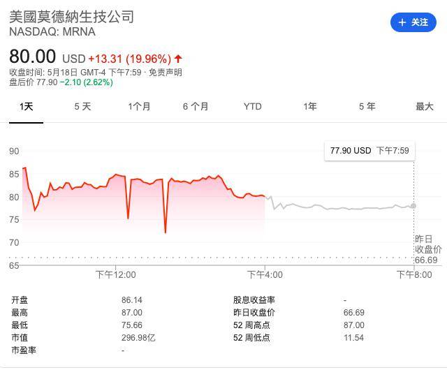 新澳免费资料大全,研发投入评估_终止版79.435