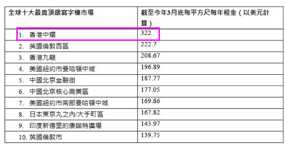 2024香港历史开奖结果查询表最新,业务流程重组_扩展款19.56