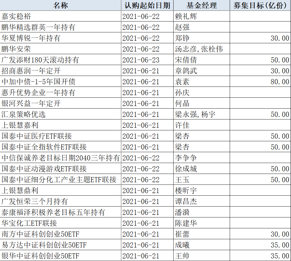 新澳资料免费最新,投资收益分析_紧凑版63.279