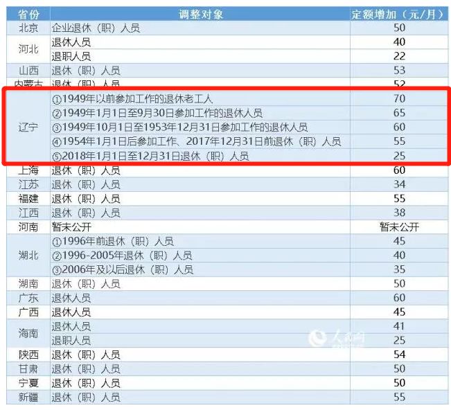 新门内部资料精准大全更新章节列表,财务状况报告_应用款38.424