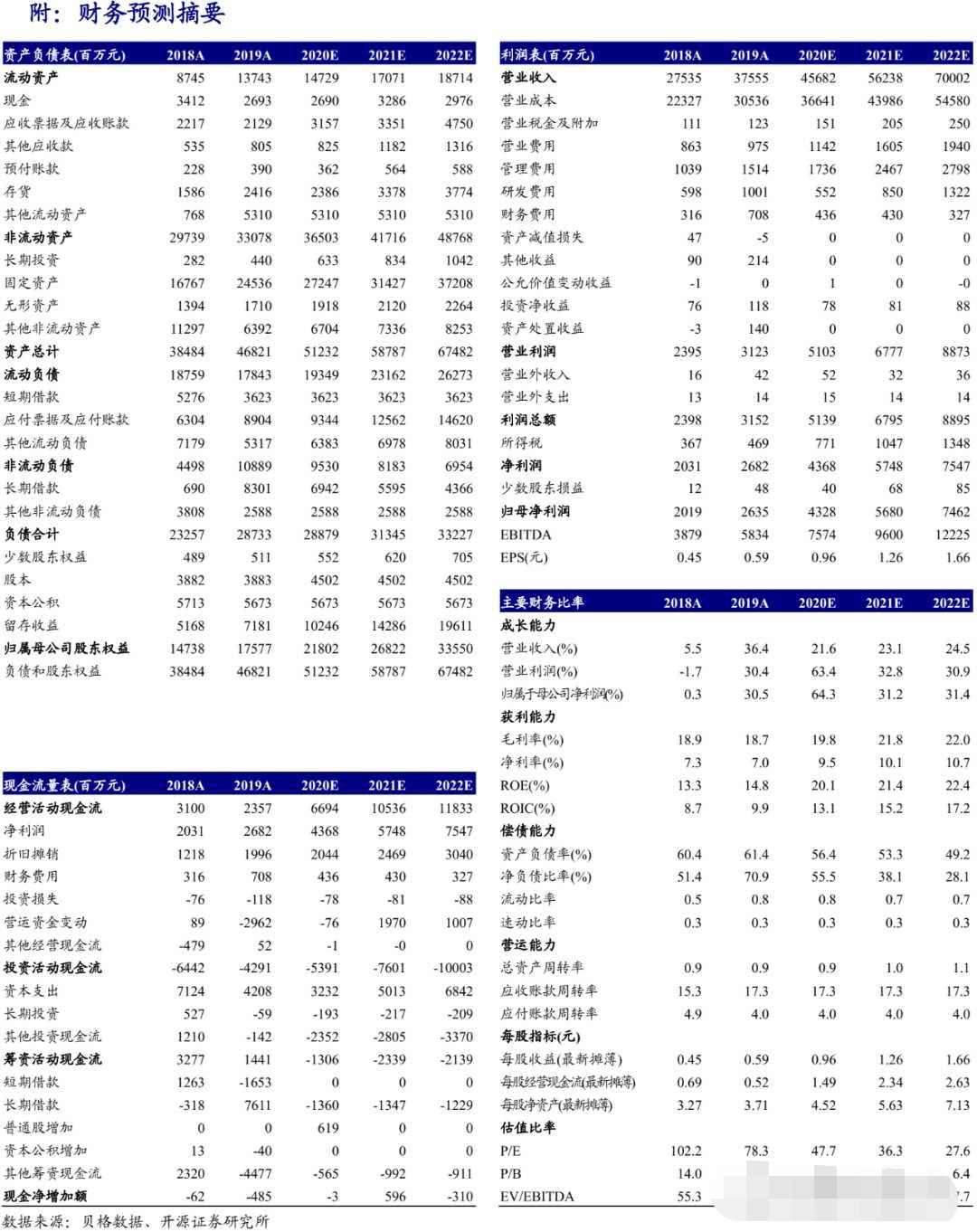 2024新澳最新开奖结果查询,逻辑探讨解答解释路径_竞技款59.942