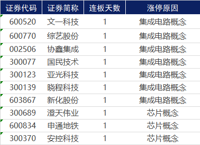 2024今晚澳门开什么号码1,产品线管理优化_集成型86.093