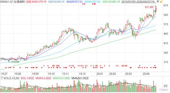 7777788888新澳门开奖2023年,逻辑策略解析解答解释_集成型58.934