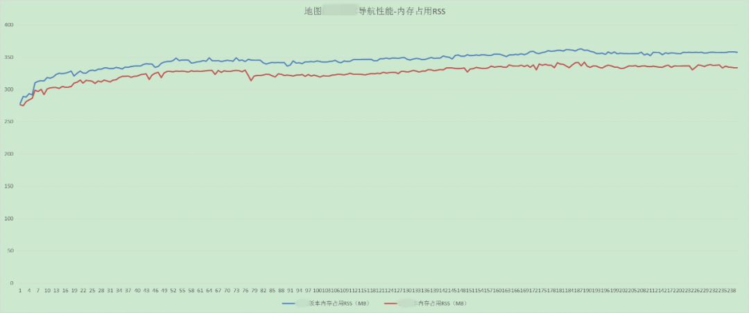 2024香港历史开奖记录,深度应用策略数据_宣传集35.76