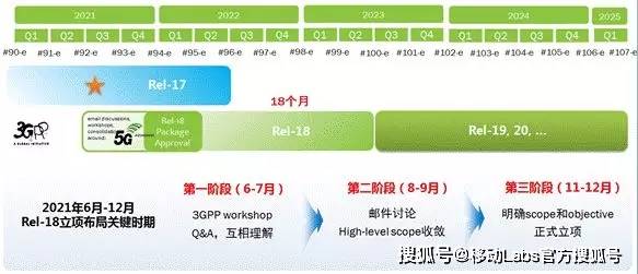 新澳门三期必开一期,精准分析实施_Advanced7.763