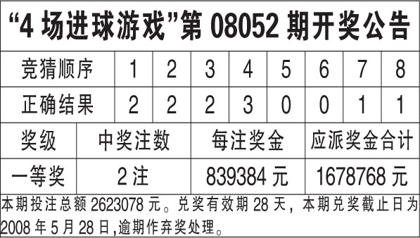 新澳天天开奖资料大全最新54期开奖结果,辨识解答解释落实_组合型11.043