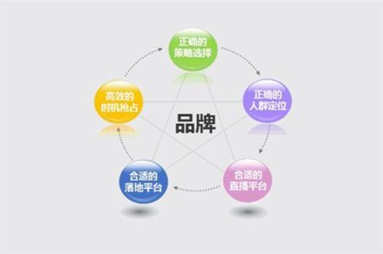 2024澳门特马今晚开什么,创造力推广方案_共享品86.251