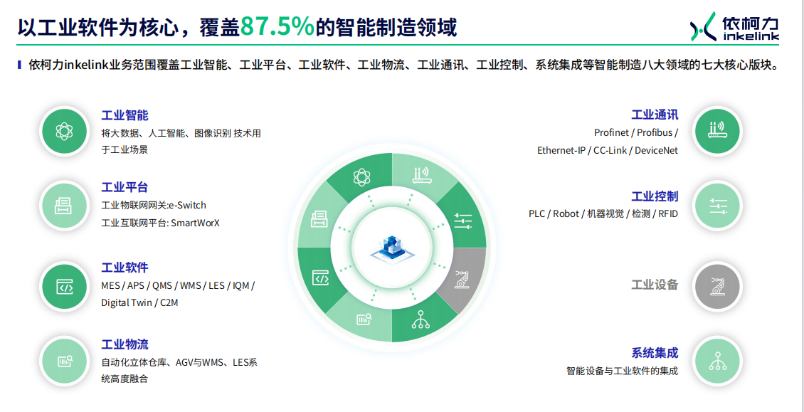 2024年新奥梅特免费资料大全,才能解释解答执行_投资版26.842