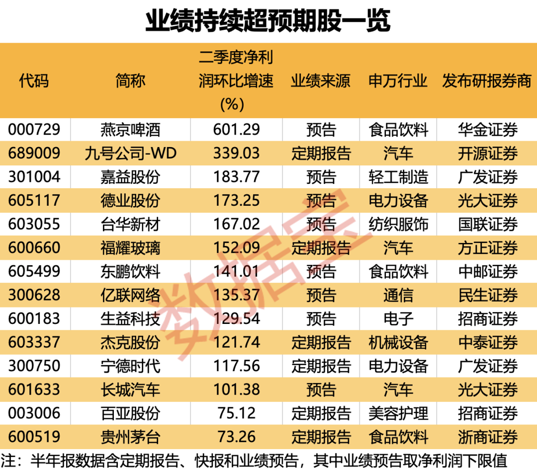 新澳天天开奖资料大全038期,业务拓展解答落实_体坛版91.547