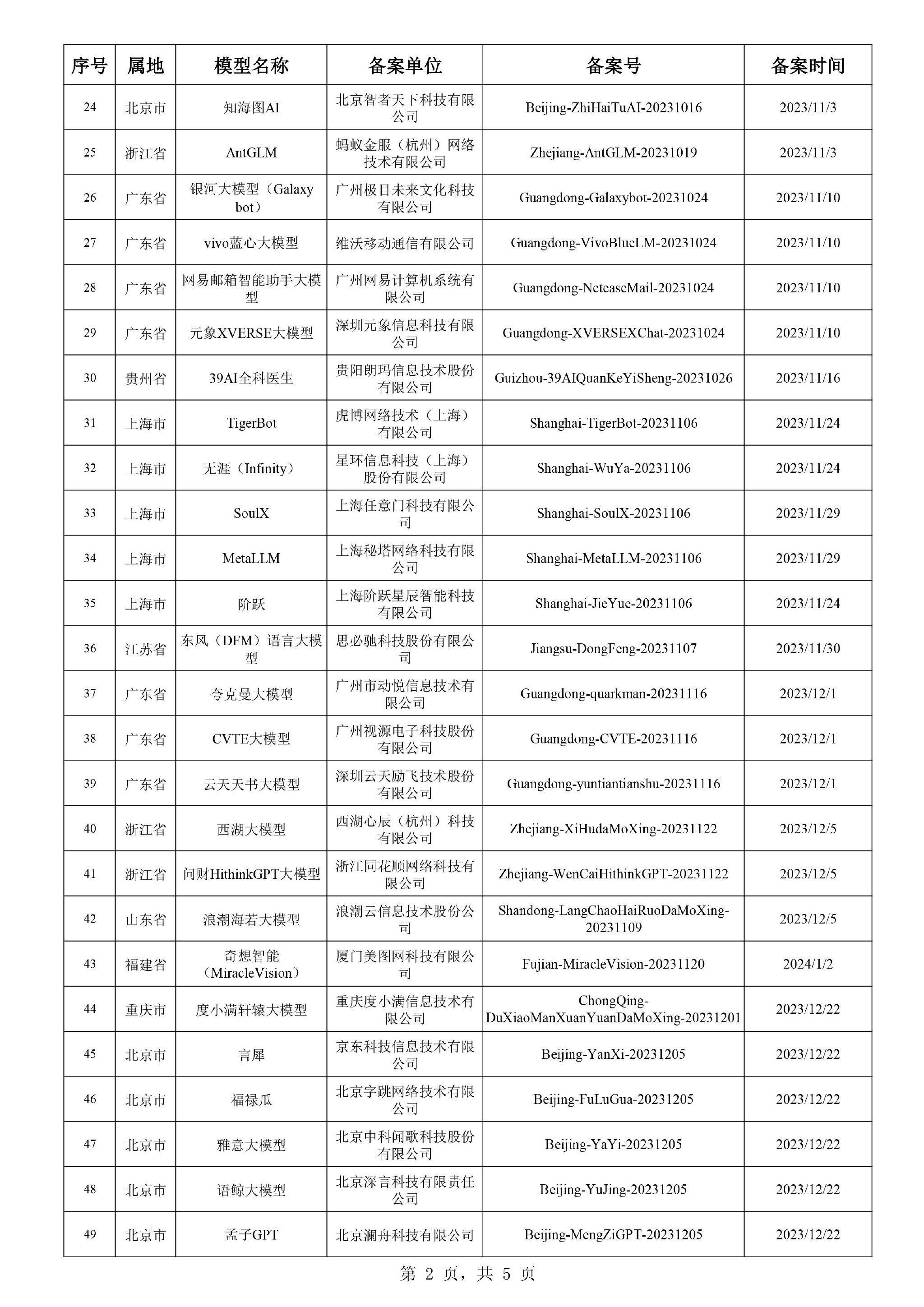 澳门一码一肖一待一中四不像,特殊解答解释执行_巅峰款15.942