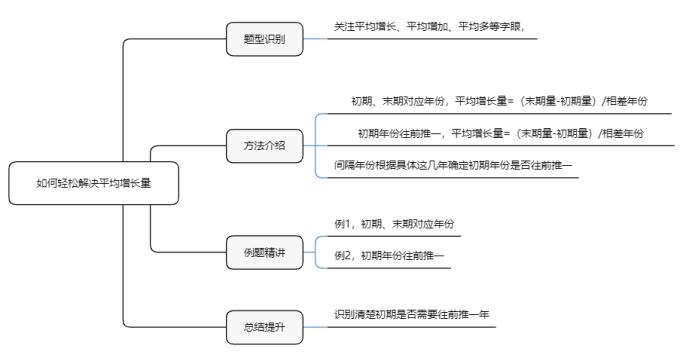 新澳门六开奖结果资料查询,精密分析解答解释疑虑_科研版24.629