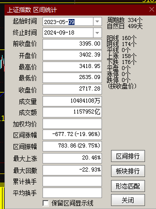 7777788888一肖一码,实时数据解析说明_战争版59.826