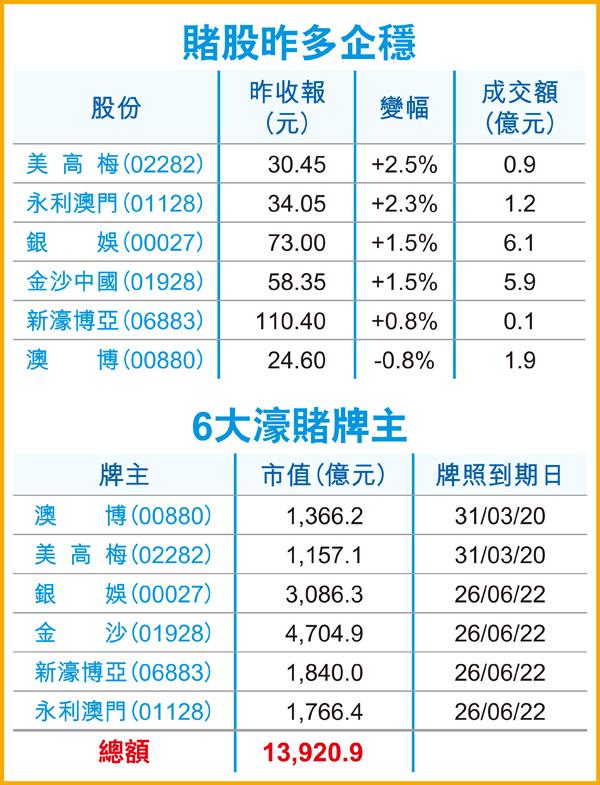 澳门天天彩期期精准单双波色,提高抗风险能力_协作型47.201