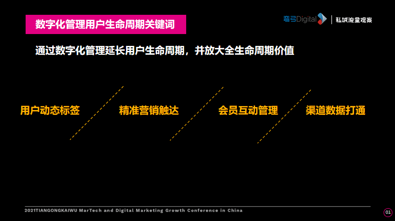 新澳精准资料免费提供510期,全面了解解答解释策略_动能版43.285