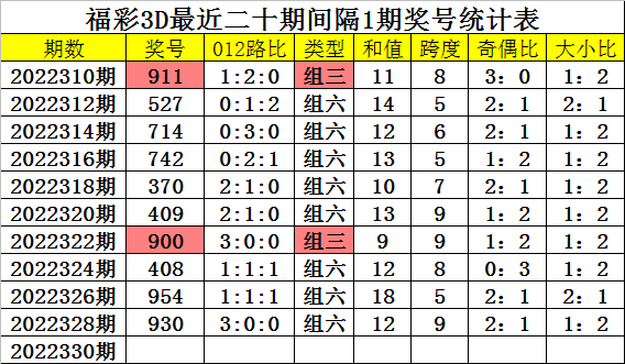 7777788888一肖一码,互动解答解释落实_超值款41.267