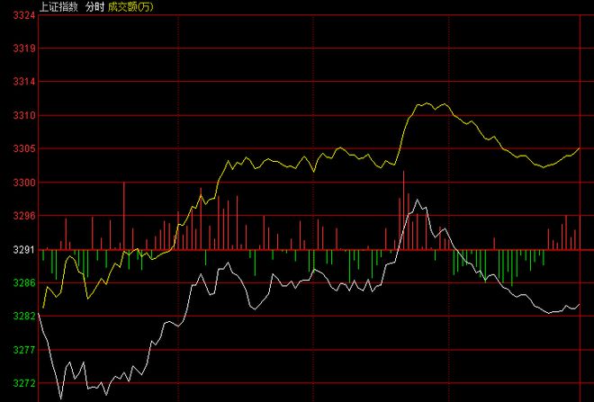 2024澳门特马今晚开奖138期,归纳总结解答落实_技术版63.777