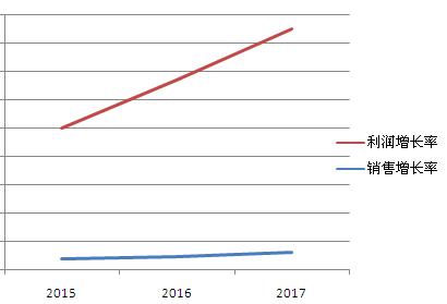 2024年管家婆的马资料,市场细分策略_速配品45.934