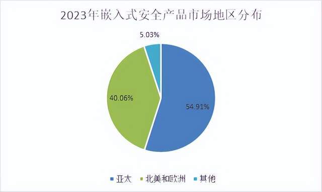 2024澳门资料大全正版资料,反馈机制解答落实_探险版99.225