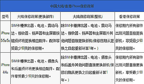 2024香港港六开奖记录,细致策略解答探讨解释_奢华制67.29