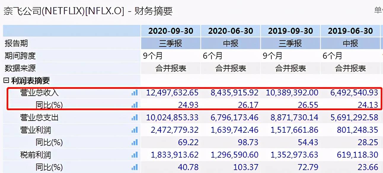 奥门天天开奖码结果2024澳门开奖记录4月9日,智能技术解答落实_预告款30.998