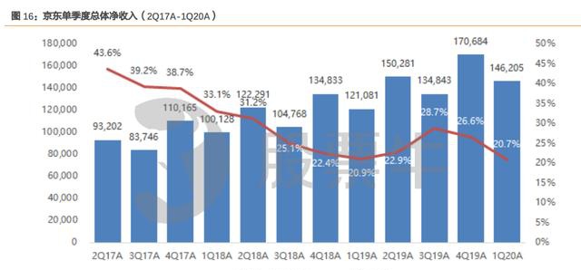 香港6合开奖结果+开奖记录2023,逻辑探讨解答解释路径_XE款91.828