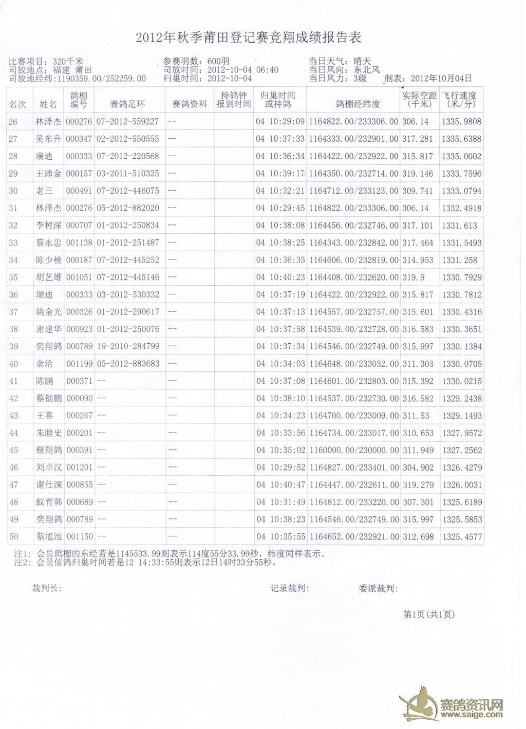 22324濠江论坛历史记录查询,绩效奖励措施_Z97.247