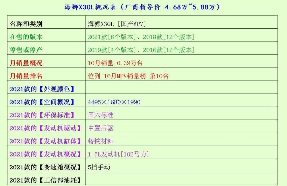 新澳天天开奖资料大全最新.,实地研究验证现象_豪华制68.508