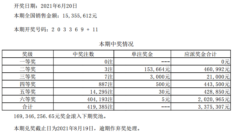 六开彩澳门开奖结果查询,务实方法执行落实_框架版40.226