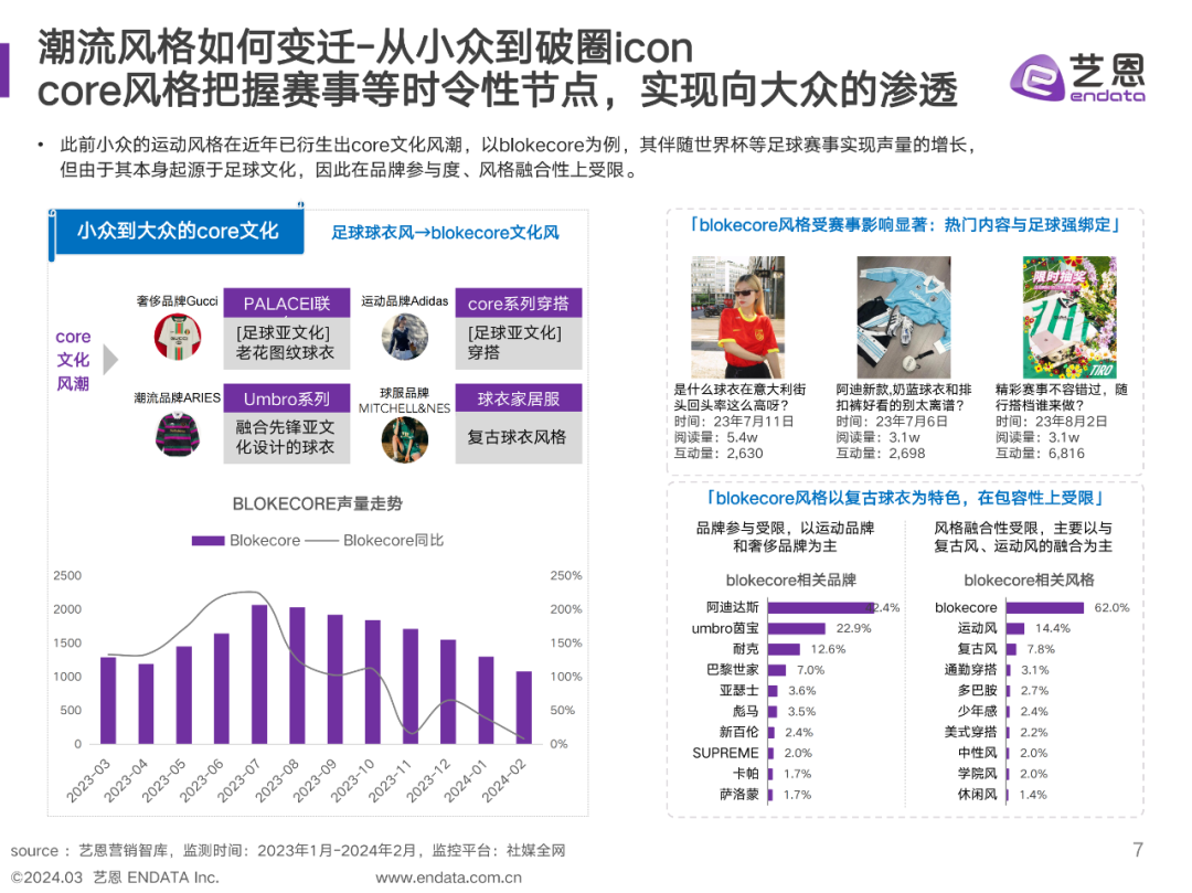 澳门2024年精准资料大全,广泛讨论方案落实_电商版9.635