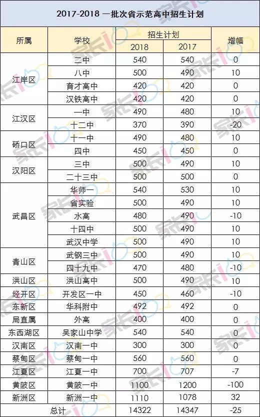 澳门三肖三码精准100%黄大仙,综合计划评估说明_明星版22.19