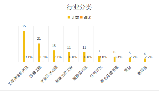 2023澳门天天开好彩大全,快捷执行策略研究_军事型30.695