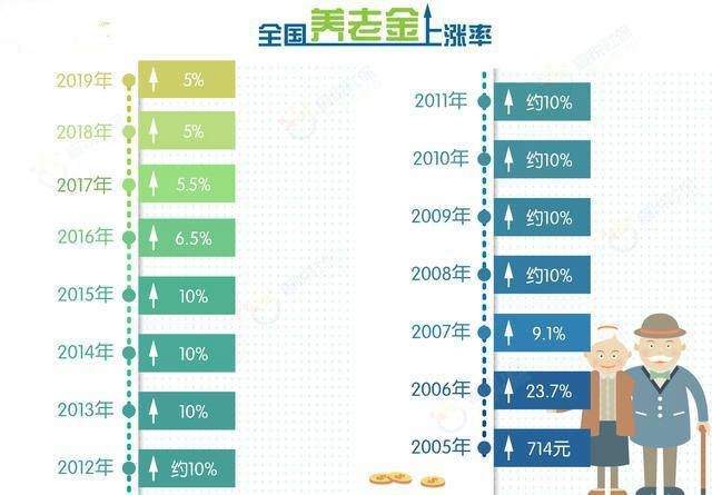 2024年澳门大全免费金锁匙,权威分析解答解释策略_热门版71.434