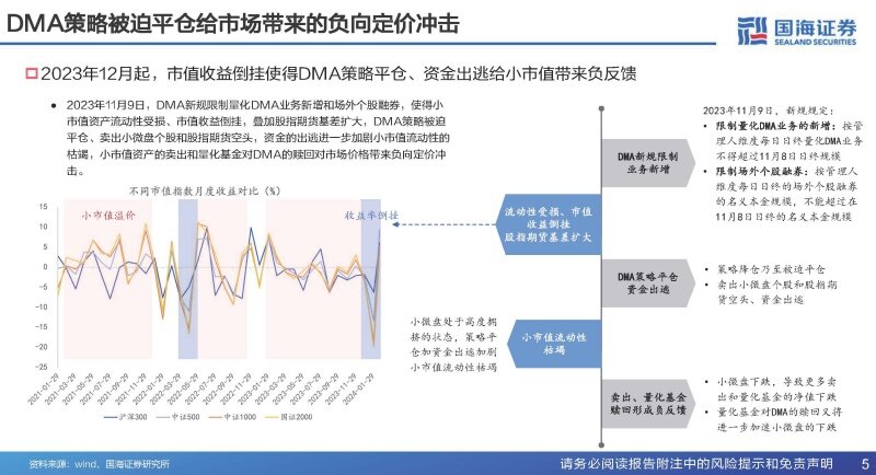 2024最新奥马资料,和谐执行解答解释_生存版48.329