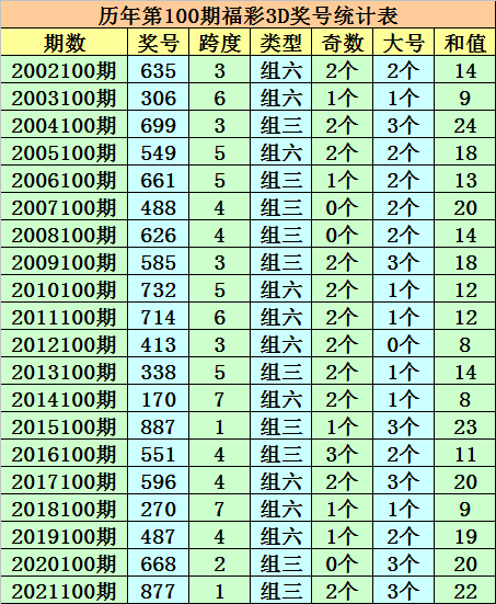 澳门一码一码100准确开奖结果,明确解释解答落实_WP款63.567