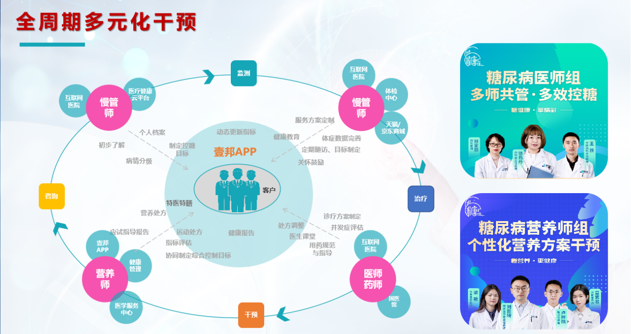 新奥门精准资料大全管,市场监测方法_4K版31.814