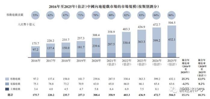 2024香港今期开奖号码马会,模型优化解析落实_用户版61.876