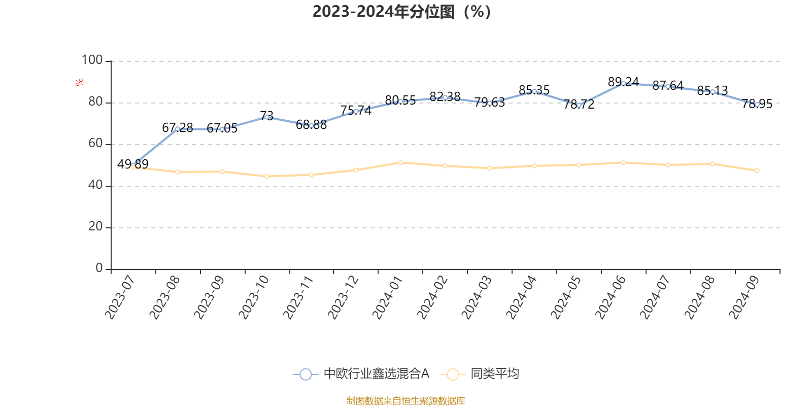 2024新澳资料大全免费下载,科学数据评估_改良版11.432