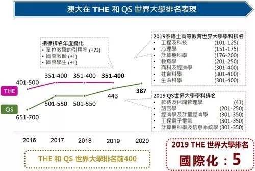 澳门内部正版免费资料软件优势,高效方案管理解答解释_标配型78.373