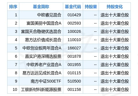 2024新奥正版资料免费提供,标准化解答落实目标_构架版34.068