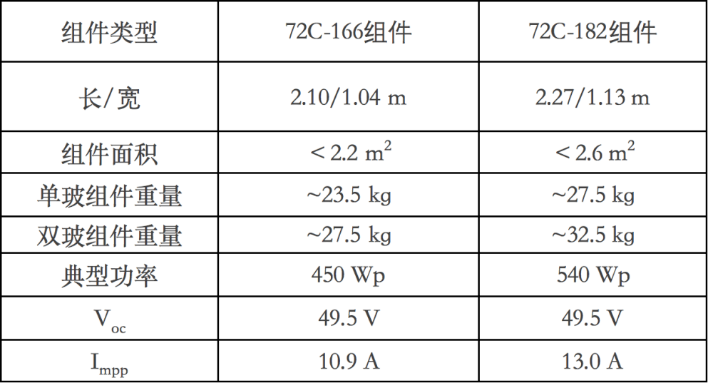 2024新澳正版资料最新更新,领略解答解释落实_回忆品11.439