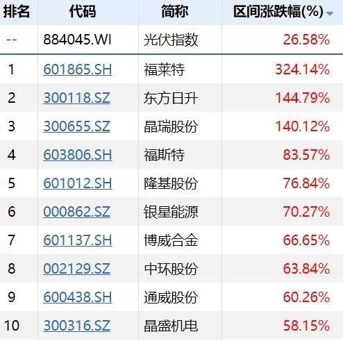 2024年新澳门天天彩开彩结果,可靠执行计划策略_变迁版94.805